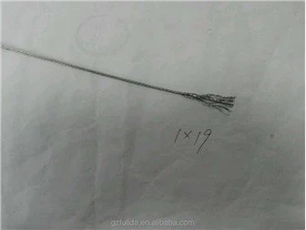 Fil anndan pou kab motosiklèt